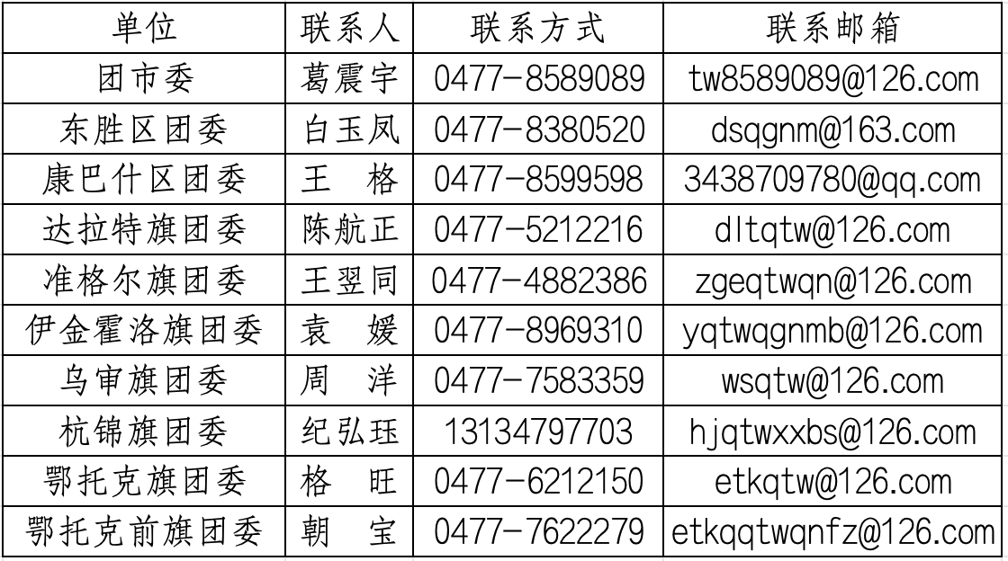 聯系方式.png